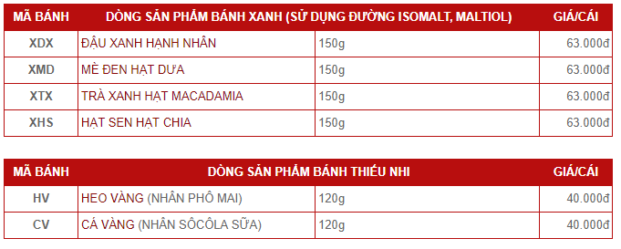 gia-banh-trung-thu-kinh-do-2018-mua-banh-trung-thu-o-dau