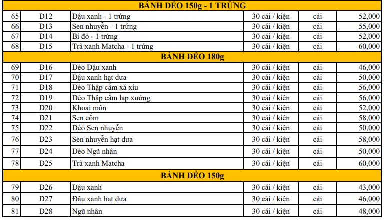 gia-banh-trung-thu-huu-nghi-2018-mua-banh-trung-thu-o-dau
