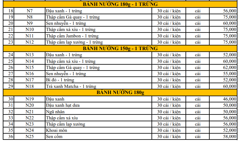 gia-banh-trung-thu-huu-nghi-2018-mua-banh-trung-thu-o-dau