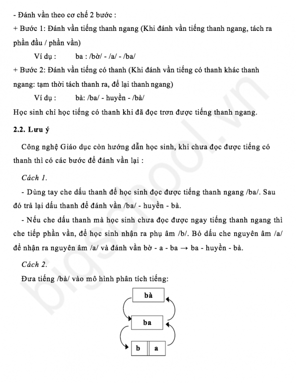 nguon-goc-cach-danh-van-la-cho-hoc-sinh-lop-1-tu-dau