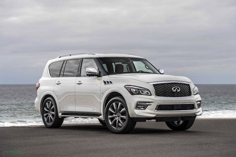 Top 10 xe SUV có sức kéo khủng nhất thế giới