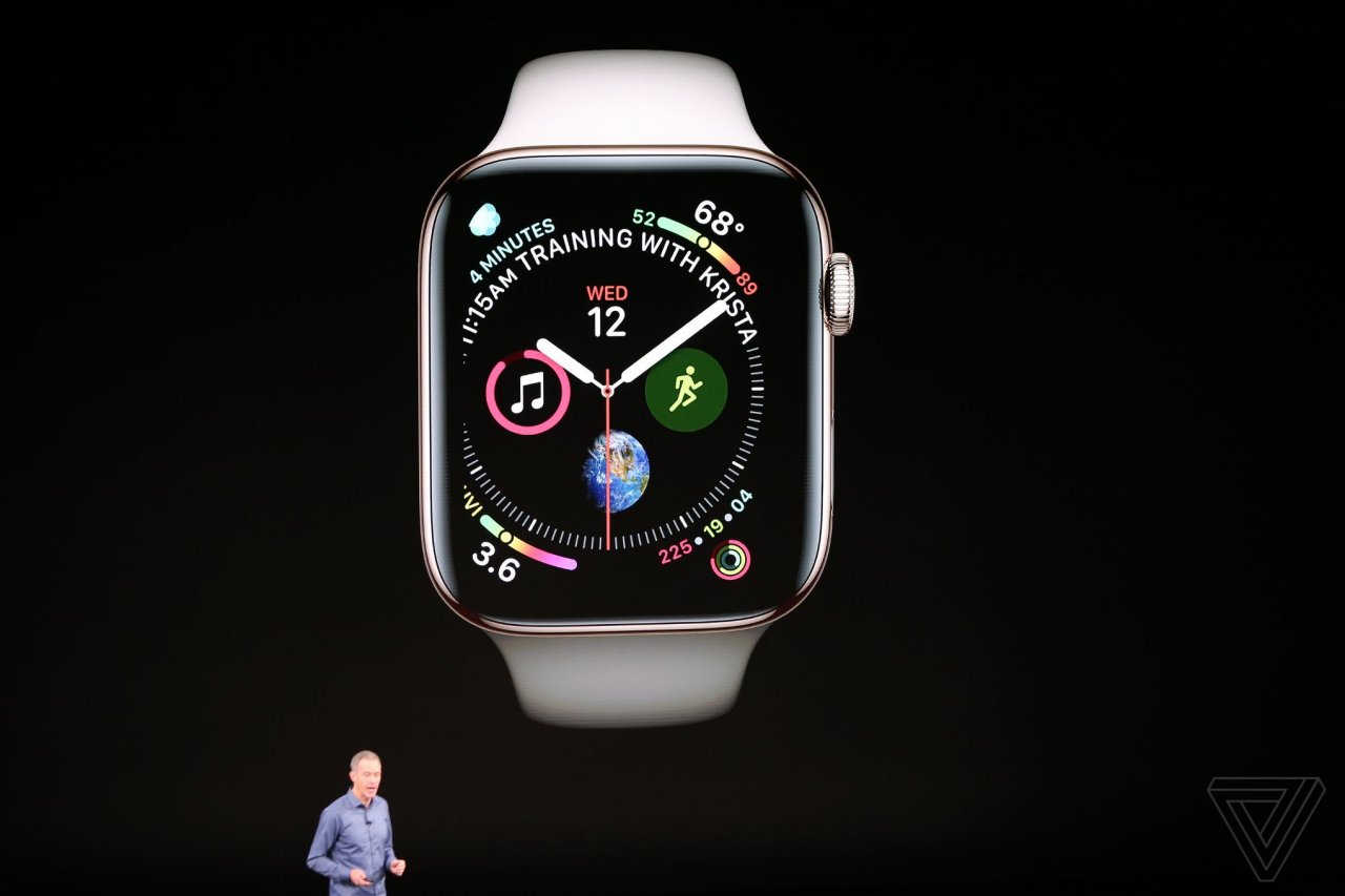 apple-watch-series-4-mo-dau-le-ra-mat-san-pham-cua-tao-khuyet