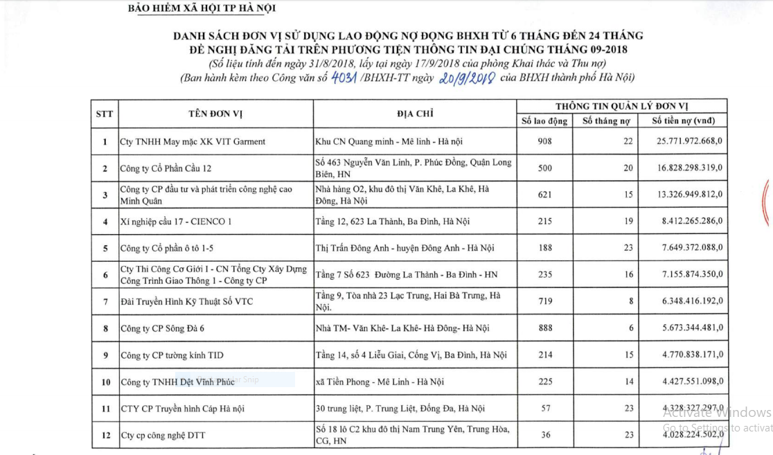 ha-noi-cong-bo-danh-sach-500-don-vi-no-dong-bhxh-tu-6-den-24-thang