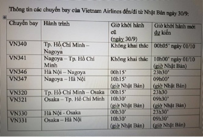 nhieu-hang-hang-khong-dieu-chinh-chuyen-bay-do-bao-trami