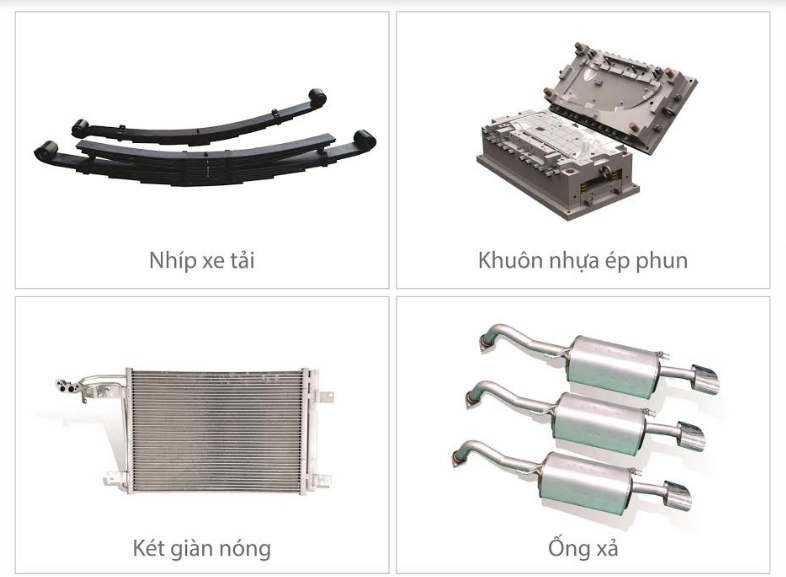 truong-hai-voi-chien-luoc-nang-cao-ty-le-noi-dia-hoa-xuat-khau-san-pham-o-to-va-linh-kien-phu-tung