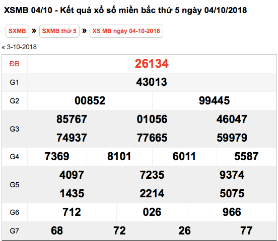 xsmb-4-10-2018