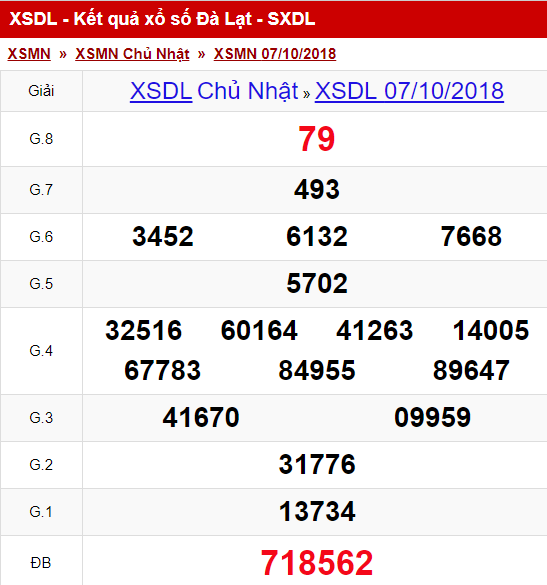 xsdl-710-ket-qua-xo-so-da-lat-hom-nay-chu-nhat-ngay-7102018