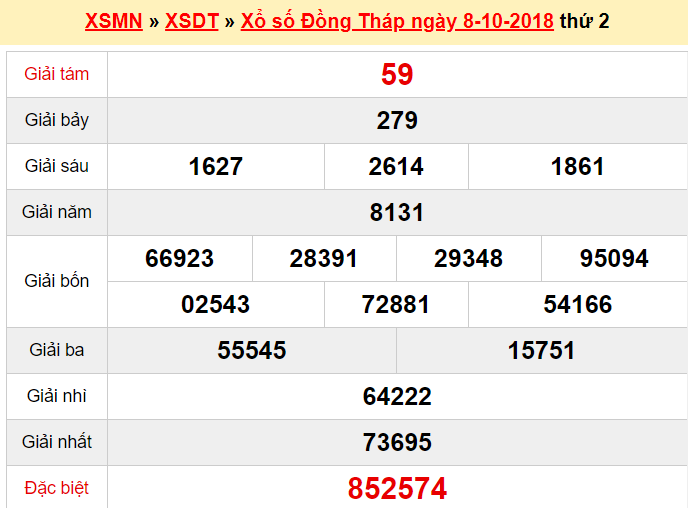 xsdt-810-ket-qua-xo-so-dong-thap-hom-nay-thu-2-ngay-8102018