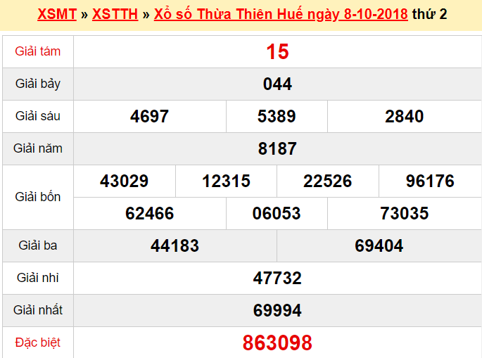 xstth-810-ket-qua-xo-so-thua-thien-hue-hom-nay-thu-2-ngay-8102018