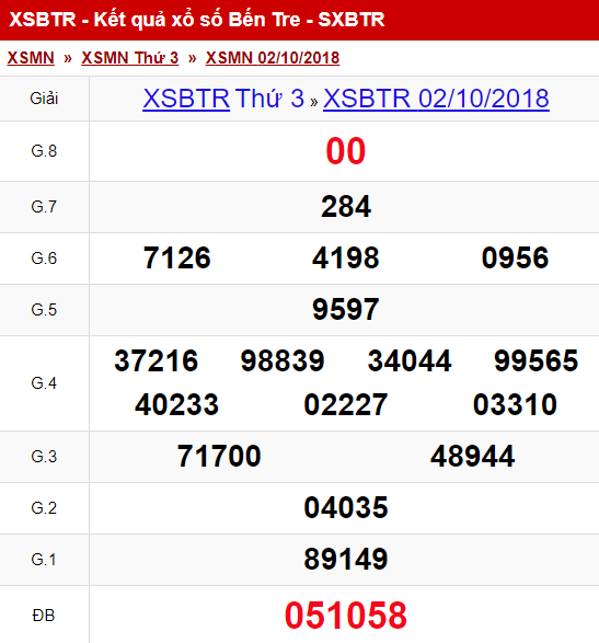 xsbt-910-ket-qua-xo-so-ben-tre-hom-nay-thu-3-ngay-9102018