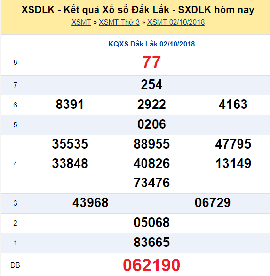 xsdlk-910-ket-qua-xo-so-dak-lak-hom-nay-thu-3-ngay-9102018