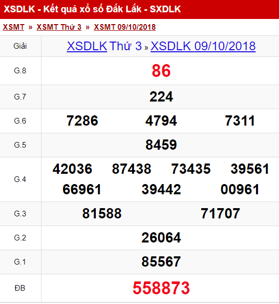 xsdlk-910-ket-qua-xo-so-dak-lak-hom-nay-thu-3-ngay-9102018