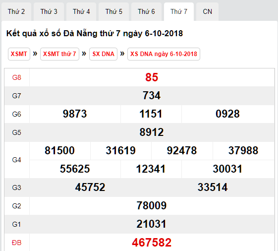 xsdng-1010-ket-qua-xo-so-da-nang-hom-nay-thu-4-ngay-10102018