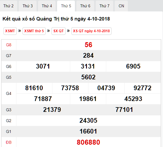xsqt-1110-ket-qua-xo-so-quang-tri-hom-nay-ngay-thu-5-11102018