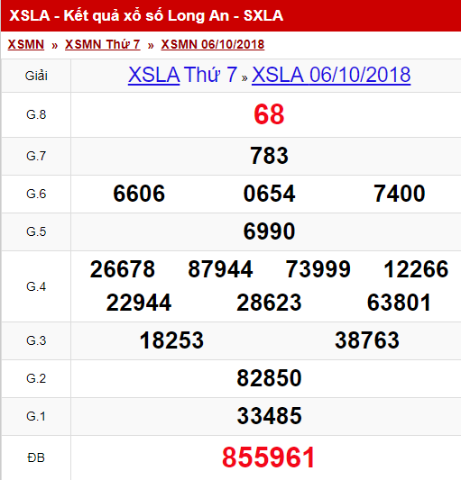 xsla-1310-ket-qua-xo-so-long-an-hom-nay-thu-7-ngay-13102018