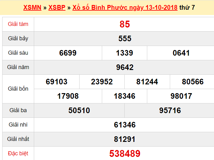 xsbp-1310-ket-qua-xo-so-binh-phuoc-hom-nay-thu-7-ngay-13102018