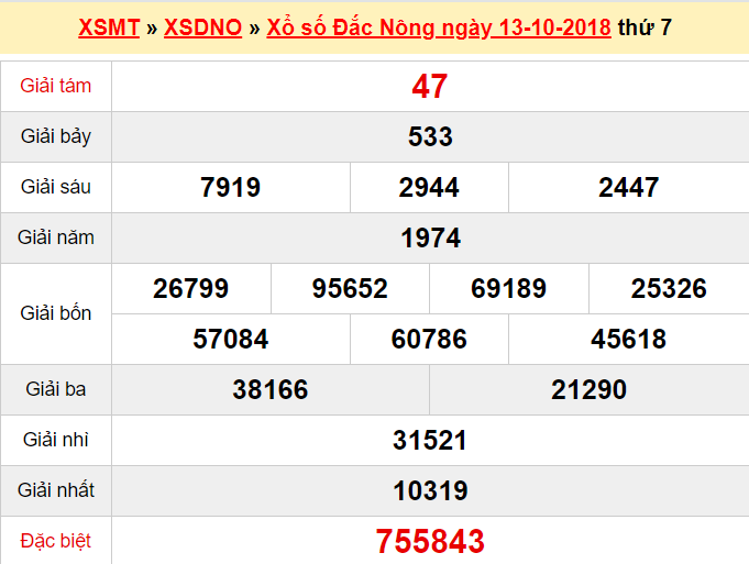 xsdno-1310-ket-qua-xo-so-dak-nong-hom-nay-thu-7-ngay-13102018