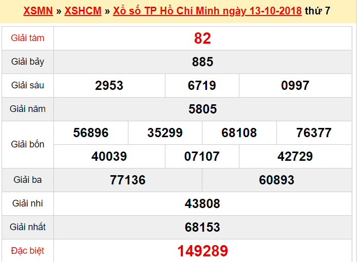 xshcm-1310-ket-qua-xo-so-tp-hcm-hom-nay-thu-7-ngay-13102018