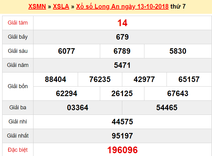 xsla-1310-ket-qua-xo-so-long-an-hom-nay-thu-7-ngay-13102018
