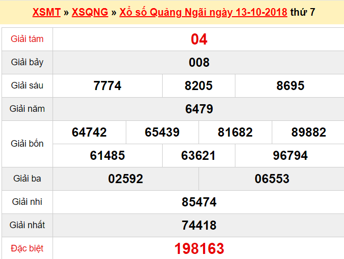 xsqng-1310-ket-qua-xo-so-quang-ngai-hom-nay-thu-7-ngay-13102018