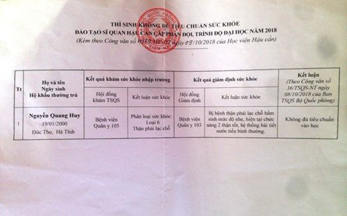 Học viện Hậu cần thông báo Huy không đủ điều kiện sức khỏe để theo học