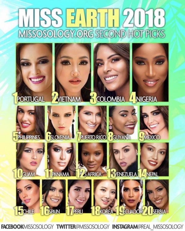 phuong-khanh-gianh-danh-hieu-thu-hai-tai-miss-earth-2018-cu-dan-mang-viet-them-phan-lo-lang