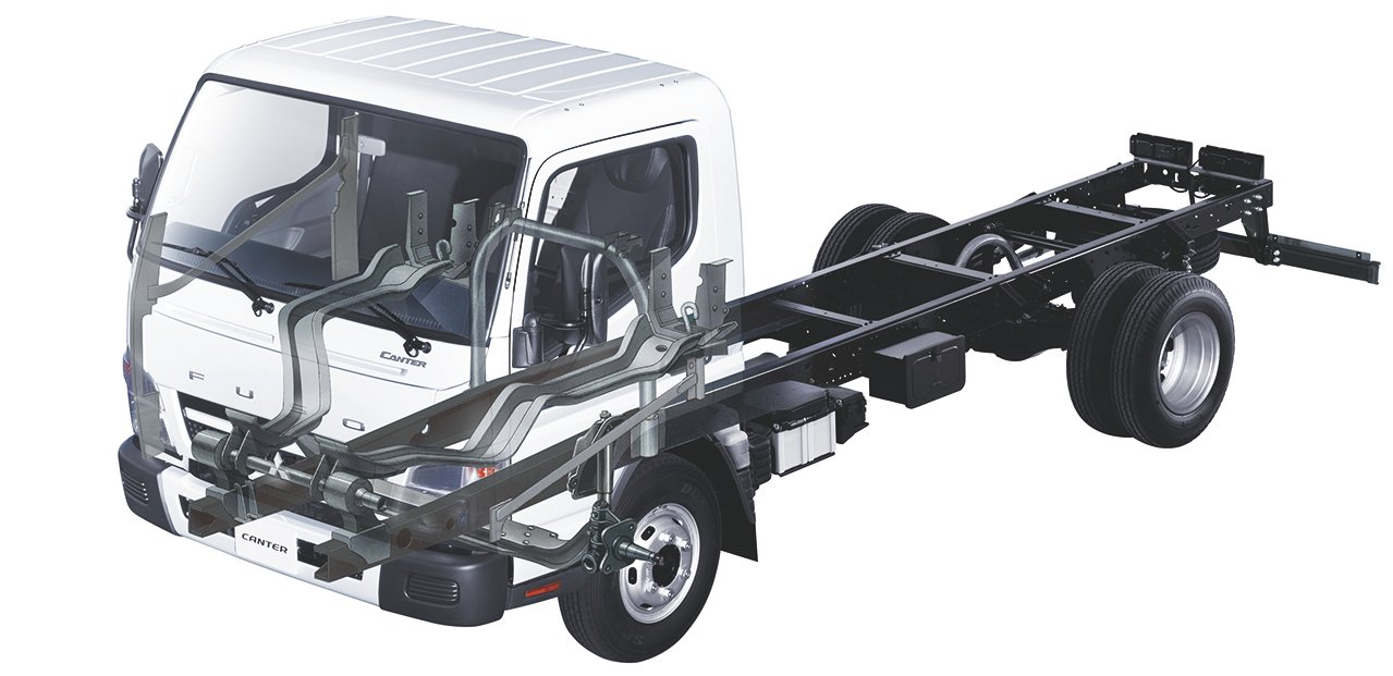 thaco-phan-phoi-mitsubishi-fuso-canter-xe-tai-chat-luong-hang-dau-nhat-ban