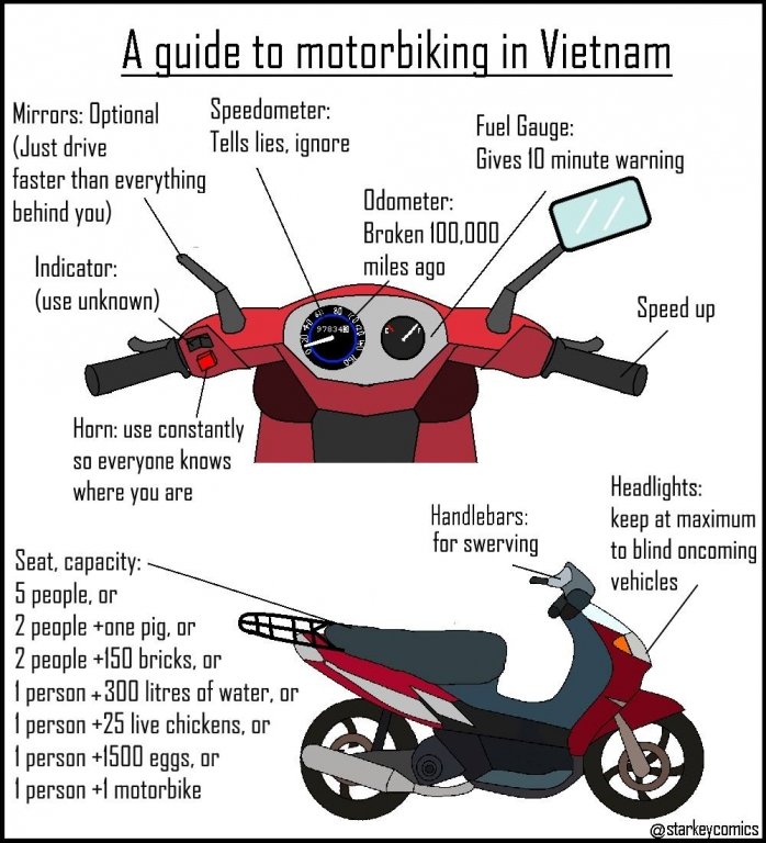 khach-tay-chia-se-bi-kip-lai-xe-may-tai-viet-nam