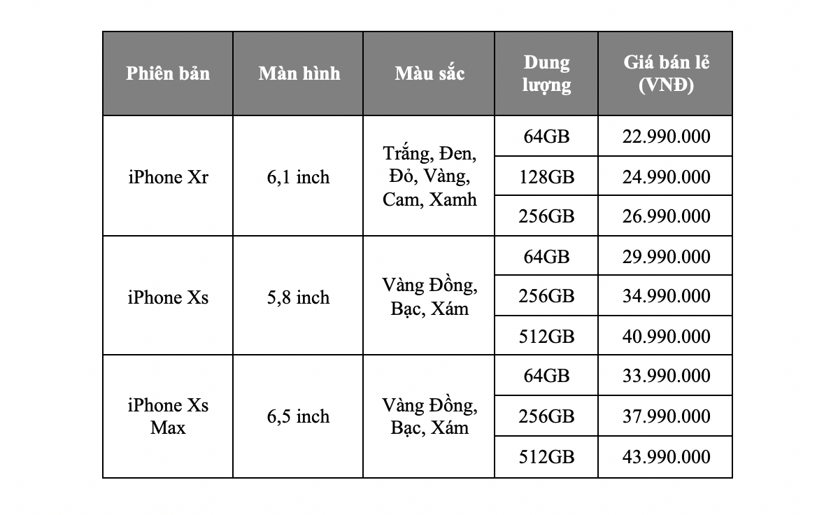 iphone-xs-xs-max-va-xr-bat-dau-ban-tu-0h-ngay-211-tai-viet-nam