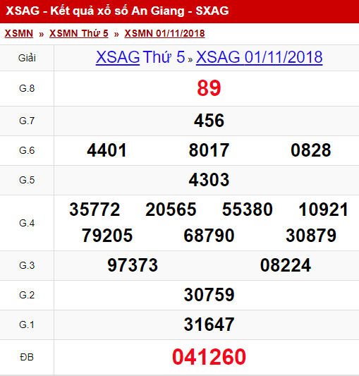 xsag-111-ket-qua-xo-so-an-giang-hom-nay-thu-5-ngay-1112018