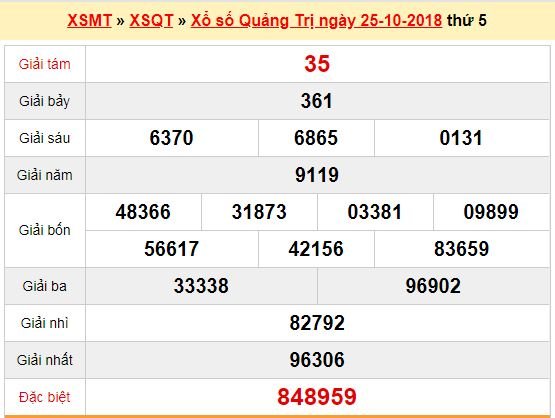 xsqt-111-ket-qua-xo-so-quang-tri-hom-nay-thu-5-ngay-1112018