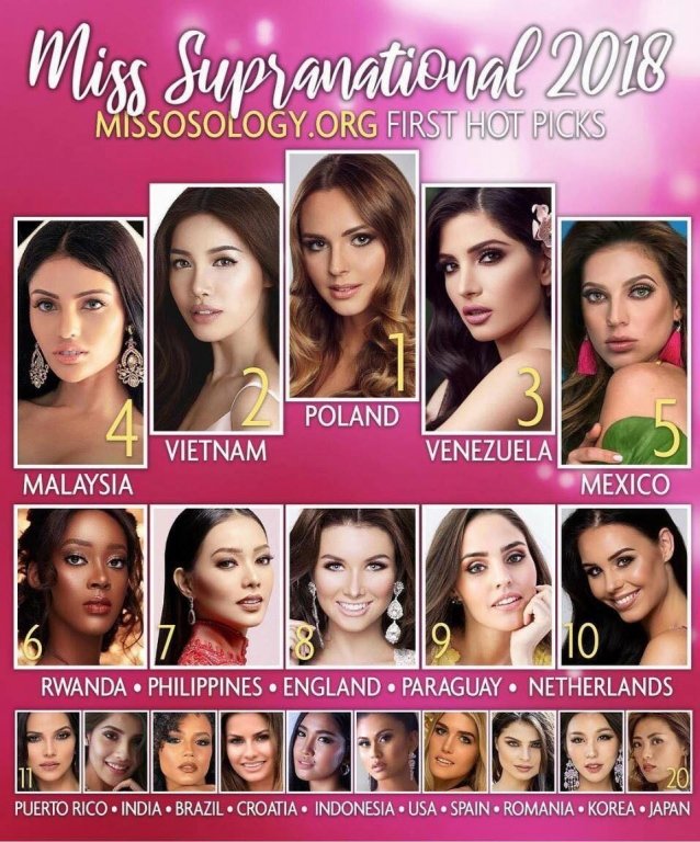he-lo-hinh-anh-duoc-cho-la-quoc-phuc-cua-minh-tu-tai-miss-supranational-2018