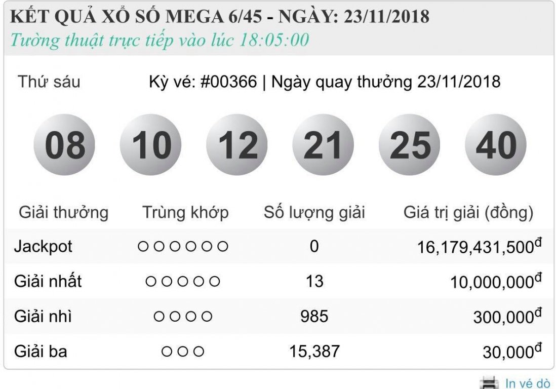 hanh-trinh-dua-ha-bate-ra-anh-sang-ky-2-truy-tim-doi-vo-chong-ma-quai