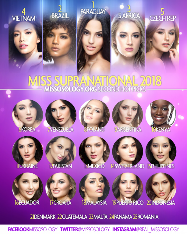 tron-ven-hai-bo-trang-phuc-dan-toc-cua-minh-tu-tai-miss-supranational-2018