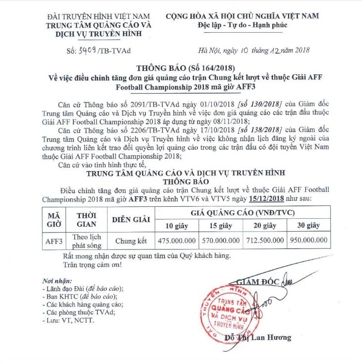 gan-1-ty-dong-cho-30-giay-quang-cao-chung-ket-luot-ve-viet-nam-vs-malaysia