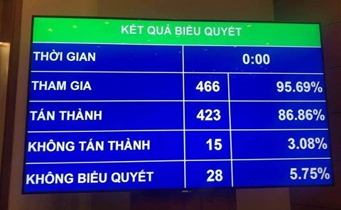 nhung-dieu-bi-cam-trong-luat-an-ninh-mang-co-hieu-luc-tu-01012019