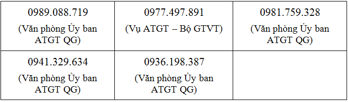 cong-bo-hotline-dam-bao-ttatgt-dip-nghi-tet-duong-lich-tet-nguyen-dan-ky-hoi
