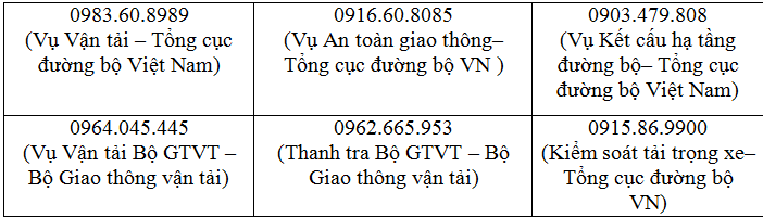 cong-bo-hotline-dam-bao-ttatgt-dip-nghi-tet-duong-lich-tet-nguyen-dan-ky-hoi