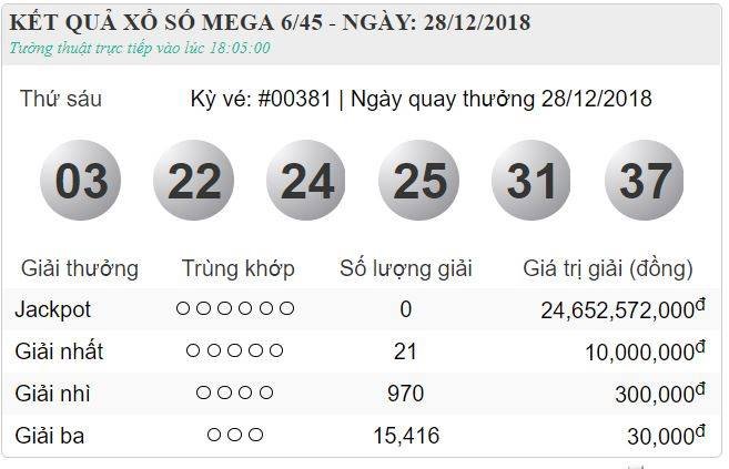 xs-vietlott-hom-nay-ket-qua-xo-so-vietlott-645-hom-nay-thu-6-ngay-28112018