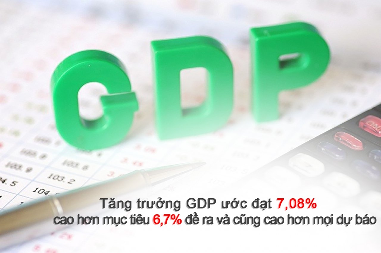 5-con-so-an-tuong-kinh-te-viet-nam-2018