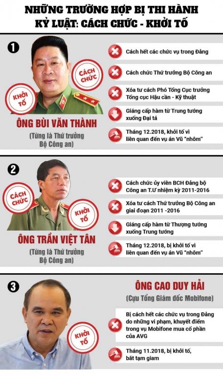 infographich-lo-ruc-chay-va-nhung-vu-xu-ly-sai-pham-lon-nam-2018
