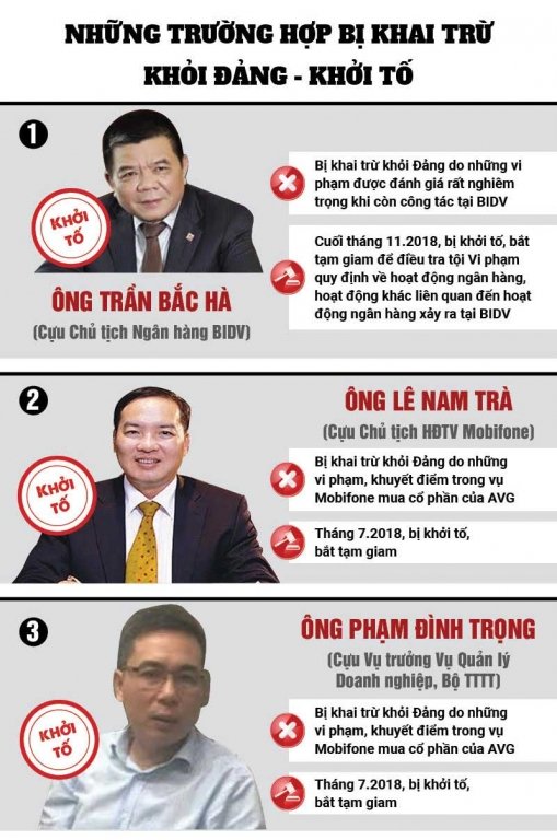 infographich-lo-ruc-chay-va-nhung-vu-xu-ly-sai-pham-lon-nam-2018