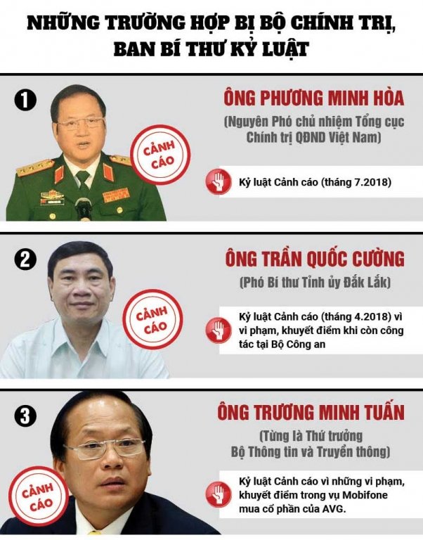 infographich-lo-ruc-chay-va-nhung-vu-xu-ly-sai-pham-lon-nam-2018