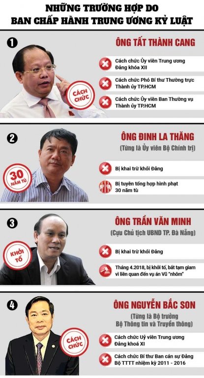 infographich-lo-ruc-chay-va-nhung-vu-xu-ly-sai-pham-lon-nam-2018