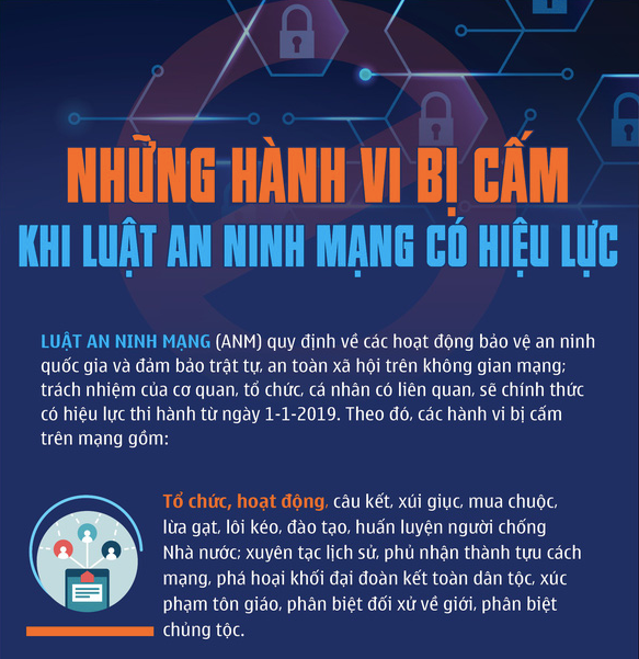 dung-lam-nhung-viec-nay-tu-1-1-2019