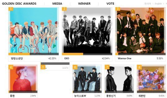 exol