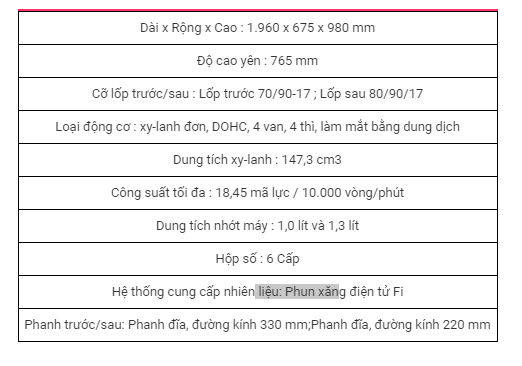 gia-xe-suzuki-raider-thang-12019-moi-nhat