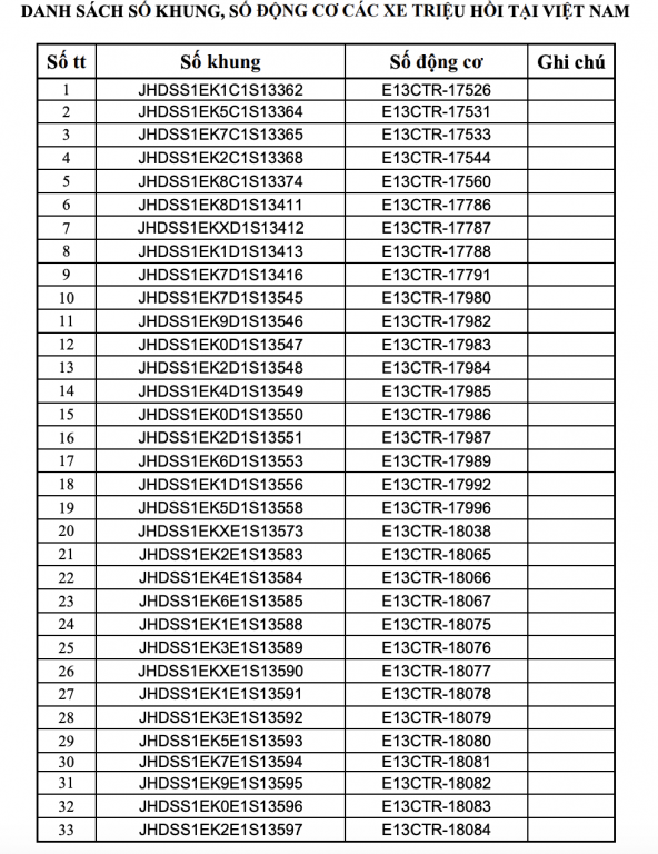 trieu-hoi-33-xe-hino-nhap-khau-dinh-loi-cam-bien-toc-do