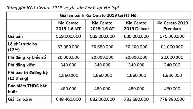 bang-gia-xe-o-to-kia-2019-lan-banh