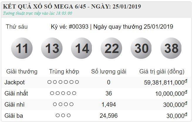 xs-vietlott-hom-nay-ket-qua-xo-so-vietlott-645-hom-nay-thu-6-ngay-2512019